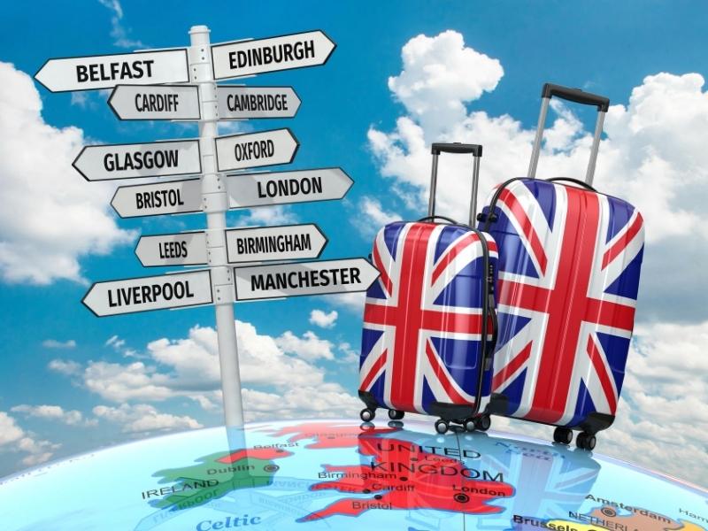 How to Plan a UK Vacation